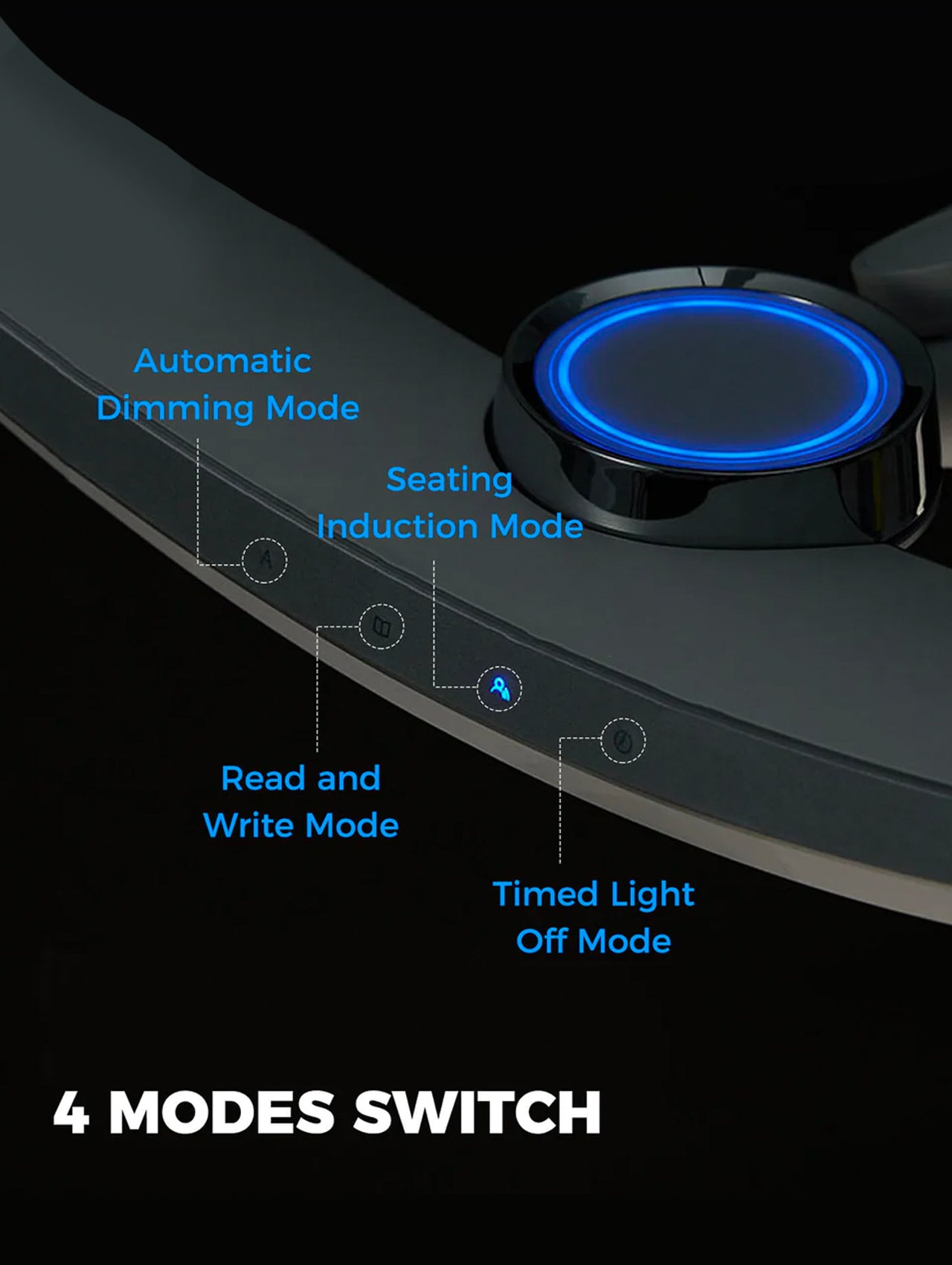 Happy Nocnoc Led Reading Table Lamp (US/CA Only)